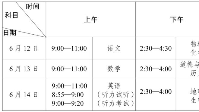 美记湖刺鹰三方交易方案：湖人得到穆雷 出拉塞尔&席菲诺&1首轮